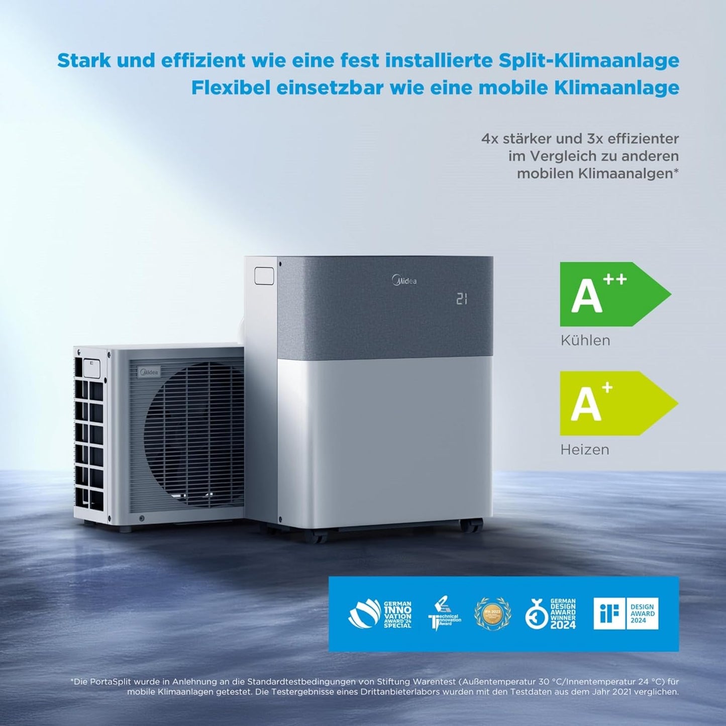 Midea PortaSplit 4-in-1 Mobiles Klimagerät – 12.000 BTU, Heizen & Kühlen, App-Steuerung, Flüsterleise (Weiß)